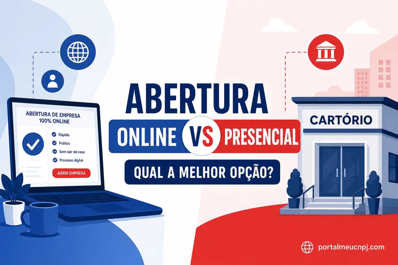 Abertura online vs presencial — Portal Meu CNPJ
